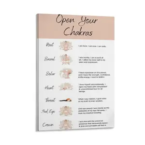 Chakra Canvas Painting Wall Art Poster - Positive Energy Boho Print for Living Room, Bedroom, Office Room, Artistic Decor with Frames or Ornaments Decoration Photo