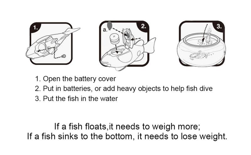 Product Introduction of 4Pcs Auto-Swimming LED Fish Toys for Cat Owners & Kids - Water Activated with Neon Lights, Keeps Pets Active & Helps Pets Water Drinking. Perfect for Living Rooms, Bathrooms & Pools 8