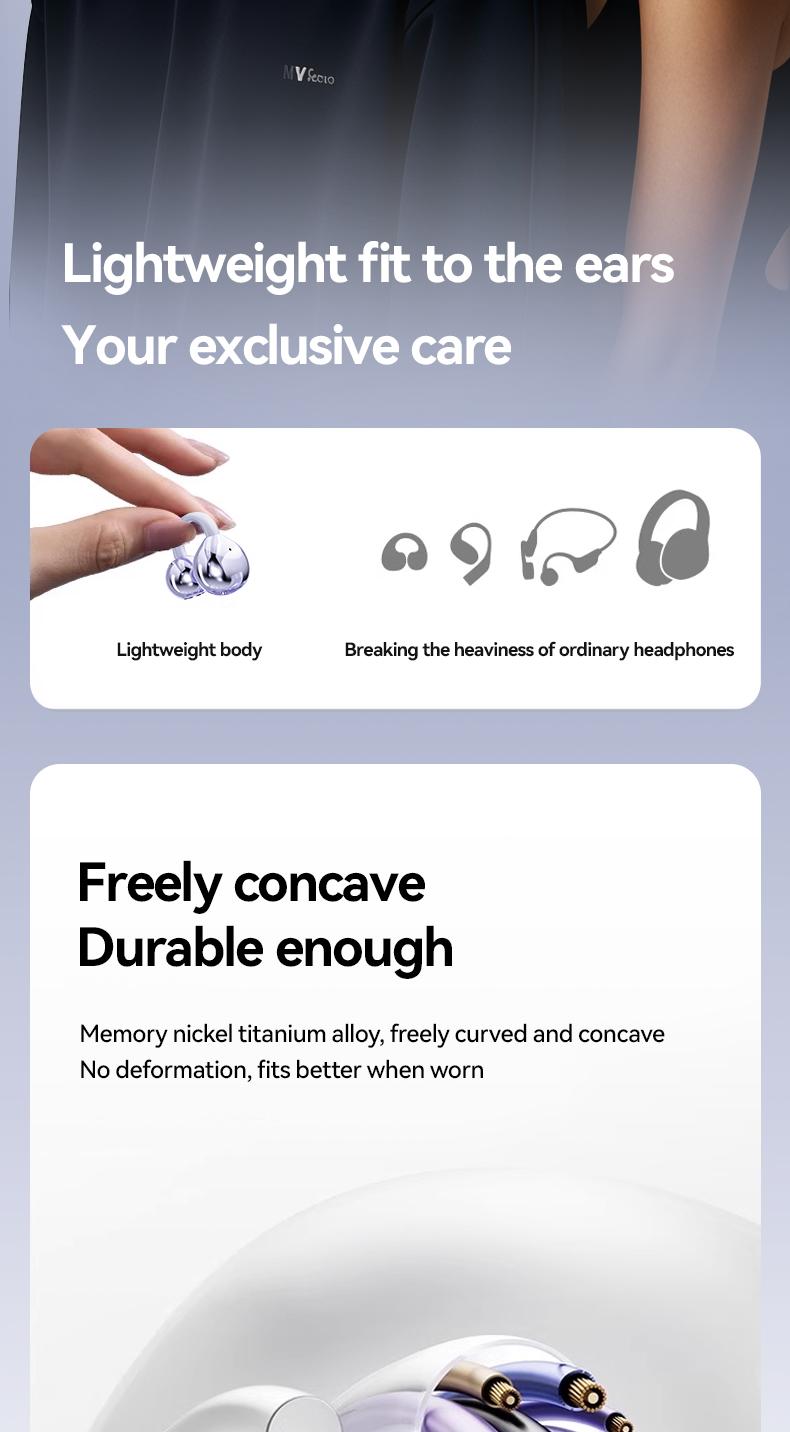 Clip-On Earbuds Gen 3, Open-Ear Wireless Bluetooth 6.0 Headphones with Mic, Secure Fit for Small Ears & Glasses Wearers, 50H Playtime, ENC, IPX5 Waterproof Sport Ear Buds