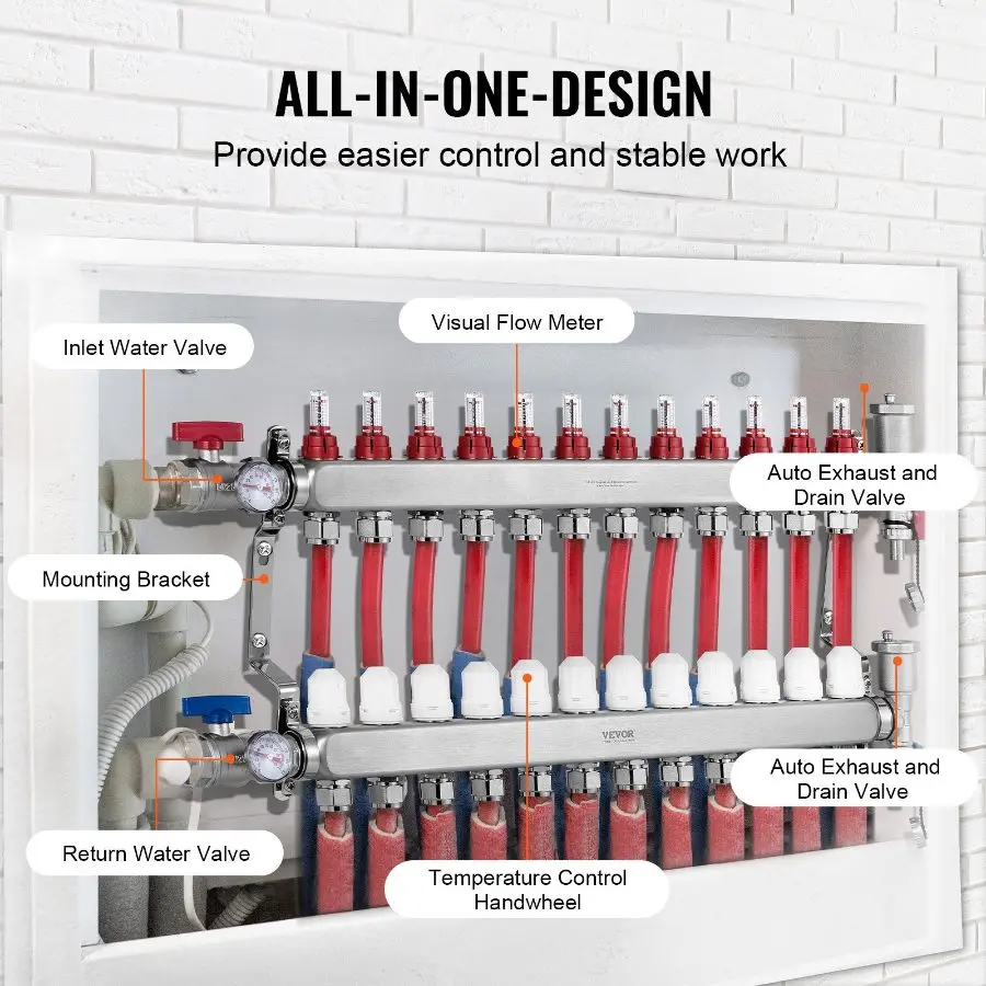 Summervibes VEVOR 12-Branch Radiant Heat Manifold, 1/2 PEX Tubing ...