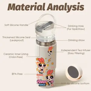 Cartoon The P-Powerpuff Girl Vacuum Flasks New Upgrade Multi-Use Insulated Travel Mug – Ceramic Lined Tumbler with Tea Infuser, Hidden Straw & Non-Slip Base, Vacuum Cold Retention Coffee Water Bottle 24oz