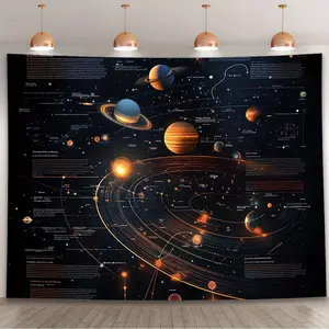 1pc Solar System Planets Backdrop Banner - Vibrant Outer Space Wall Decoration with Planets & Celestial Elements, Easy to Hang for Photo Booths, Birthdays, Anniversaries, and Holidays, Indoor/Outdoor Use, Polyester Material, Moon Decor