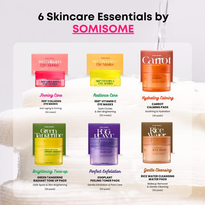 SOMISOME 360° Collagen Eye Masks 50 Masks – Korean Eye Patches with Bakuchiol & Collagen, Fine Lines & Wrinkle Care, Dark Circle & Eye Puffiness