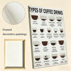 Cozy Coffee Guide Wall Print Framed Wall Painting Eco HD Canvas Wall Art with Inner Frame | Waterproof, Wrinkle-Free, Not Easy to Damage | Ideal Wall Decor for Hallway, Entryway & Living Room