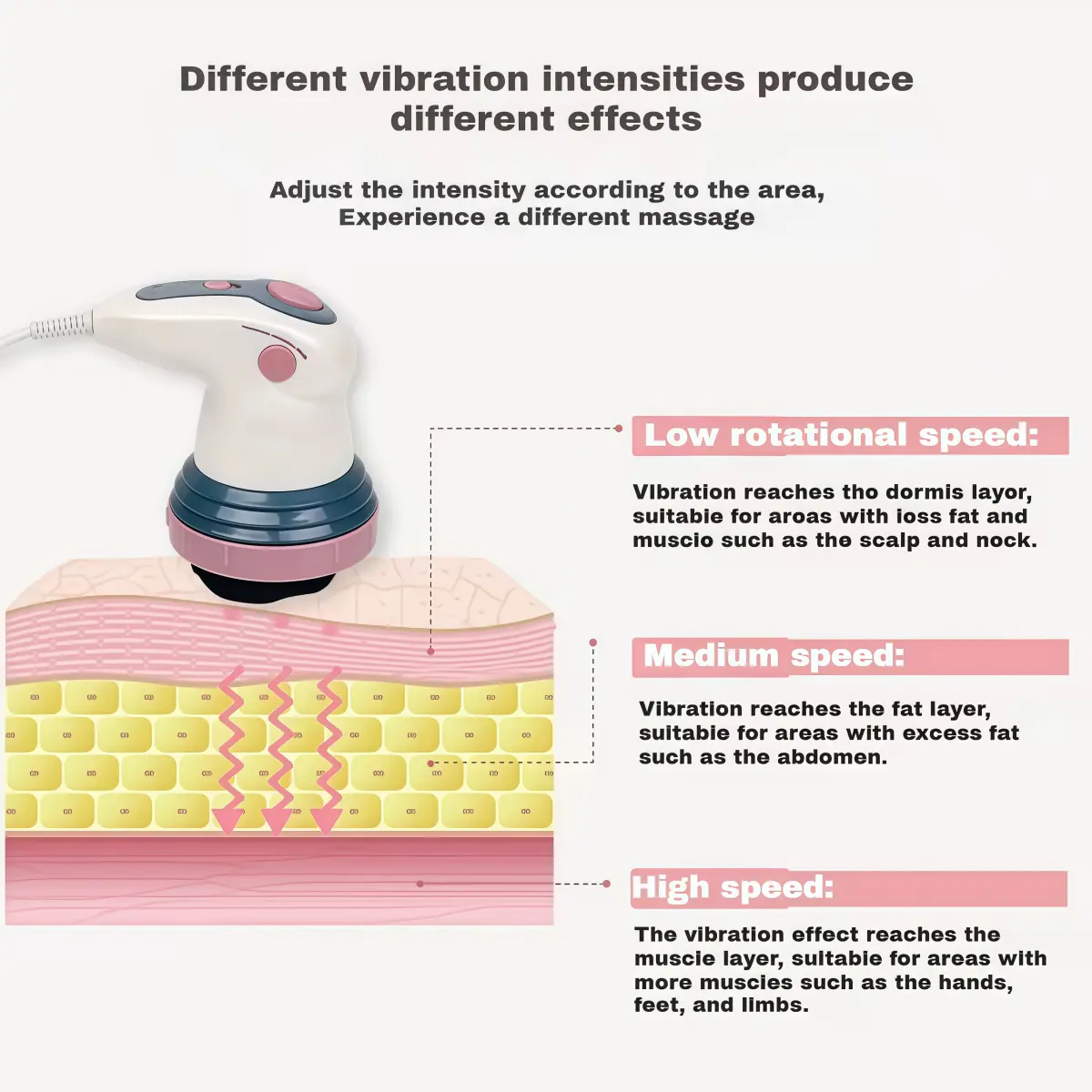 vibrating massager target Amazon.com: Homedics Marbelous Mini Massager, Small and Easy to Use,  Battery Operated Vibrating Massager, Relaxing Spot Massage for Neck,  Shoulders, Legs, Soothes Tension, Illuminated Massage Nodes (Pink) : Health  & Household main image 1