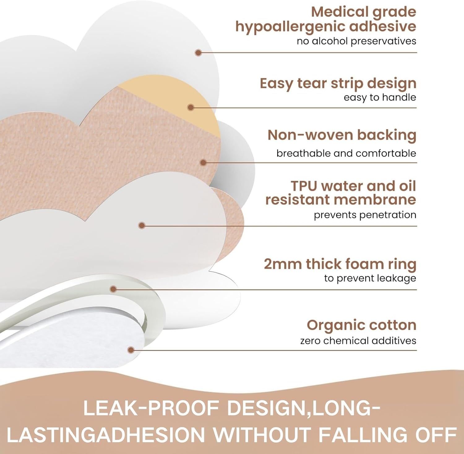 50 PCS Castor Oil Patches, Castor Oil Belly Button Patch, Disposable Organic Cotton Self-Adhesive Pads, Anti Leakage Design, Breathable & Portable, No Wash (Beige)