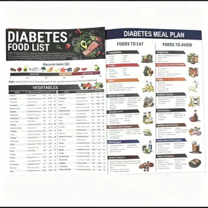 3 Count Diabetes Food List & Meal Planner - Low Gl FoodsCalories, Glycemic Index, and Vitamin Chart