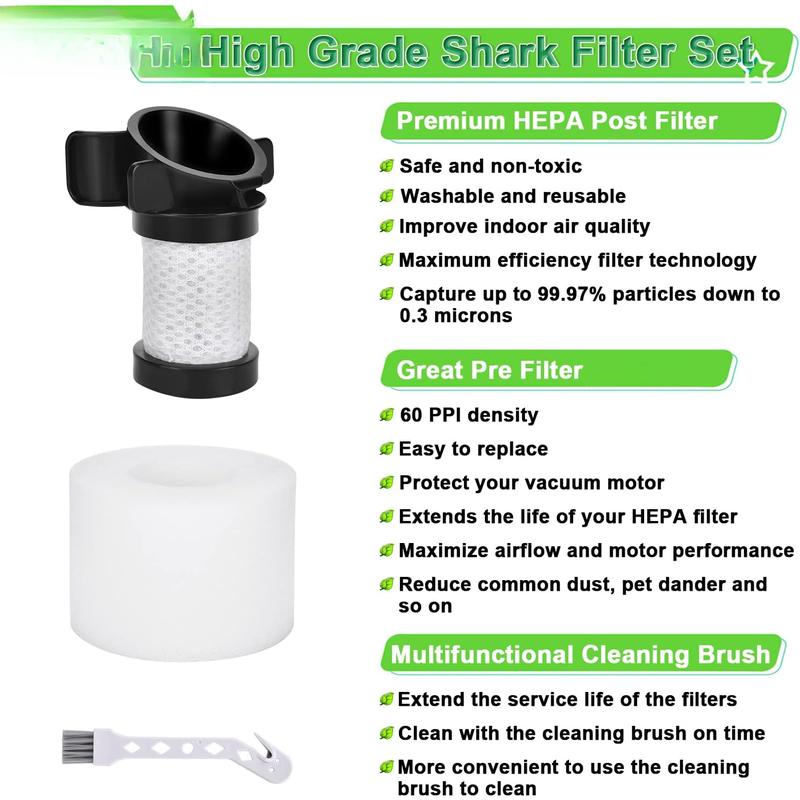 Filter Replacement for Shark ION Flex Duo Clean IF100 F80 UF280 IF200 IF201 IF202 IF203Q IF252 IF281 IF282 Cordless Vacuum, 2 HEPA + 4  Felt Filters +1 Brush, Part # XPREMF100 & XPSTMF100