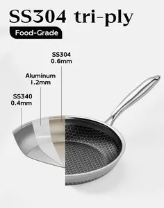 XBM Professional 3-Piece Hybrid Nonstick Cookware Set, Rivetless Ceramic Honeycomb Skillets (8", 10", 12"), 100% PTFE/PFOA Free, Tri-Ply Stainless Steel, Induction & Oven Safe