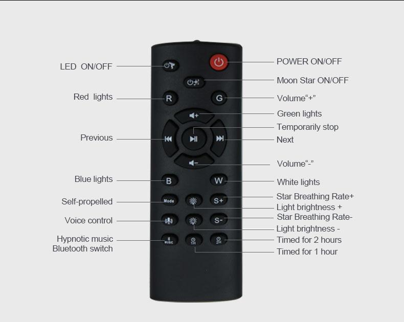 Galaxy Astronaut Projector Lamp with Bluetooth Music Speaker Timer Nebula Star Space Projector Night Light for Kids Gift Home Decor White Noise Room Remote Control