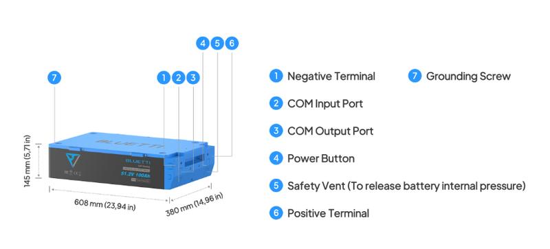 BLUETTI RV5+B4810 5000W Power Hub with 6000+ Cycles LiFePO4 Battery Solar & Vehicle Charging Travel UL-Certified IP65 Water-Resistant BLUETTI RV5+B4810 5000W Power Hub with 6000+ Cycles LiFePO4 Battery Solar & Vehicle Charging Travel UL-Certified IP65 Water-Resistant