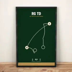 Baylor Robert Griffin III RG TD Print, Poster No Frame, Home Decor, Wall Art