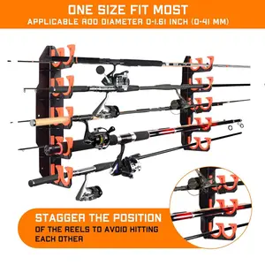 Fishing rod bracket, fishing rod bracket is suitable for wall or warehouse installation