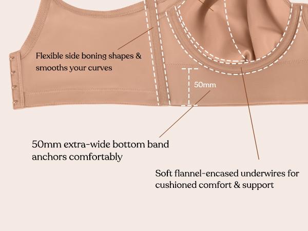 HSIA Delia Plus Size Lightly Padded Seamless Full Coverage Underwire Longline T-Shirt Bra for Fuller Bust Side Smoothing Supportive Smooth Back Wearable Tank Vest HSIA Delia Plus Size Lightly Padded Seamless Full Coverage Underwire Longline T-Shirt Bra for Fuller Bust Side Smoothing Supportive Smooth Back Wearable Tank Vest