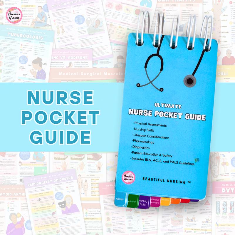 Nursing Clinical Pocket Guide by Beautiful Nursing LLC TikTok Shop