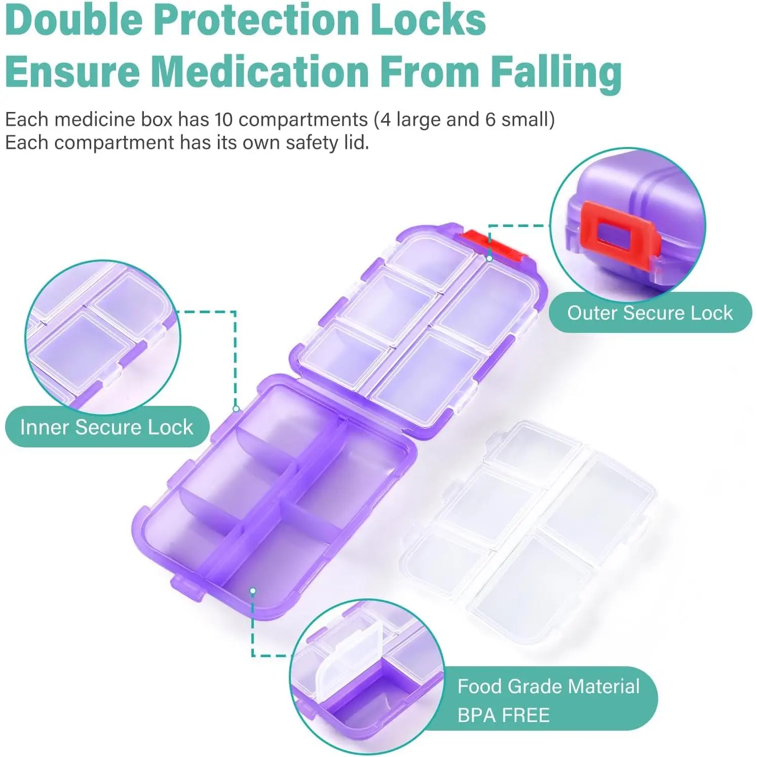 Travel Pill Organizer Box with 146 Labels, 10 Compartment Small Pill Case Medicine Kit, Portable Pocket Purse Pharmacy, Daily Weekly Vitamin Supplement Medication Holder Travel Pill Organizer Box with 146 Labels, 10 Compartment Small Pill Case Medicine Kit, Portable Pocket Purse Pharmacy, Daily Weekly Vitamin Supplement Medication Holder
