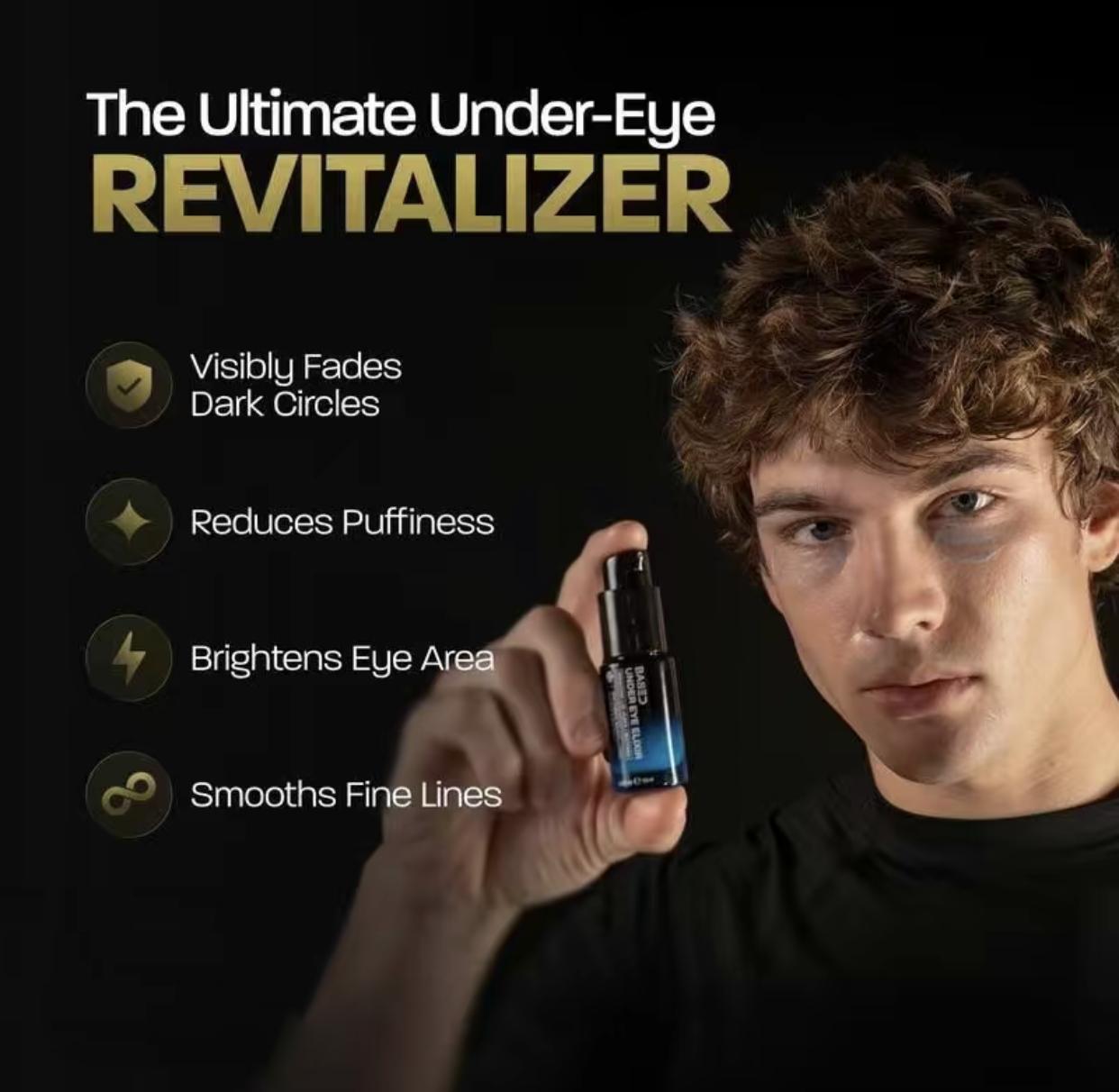 2 bottles BASED Under Eye Elixir | Brightens, De-Puffs & Revitalizes Under Eyes | Simple, Effective, BASED, Eye Treatments