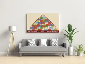 [UNFRAMED POSTER] Pyramid of Greatness Canvas Poster - Ron Swanson - Parks and Rec. A Gift Idea - Ron Swanson Pyramid of Greatness