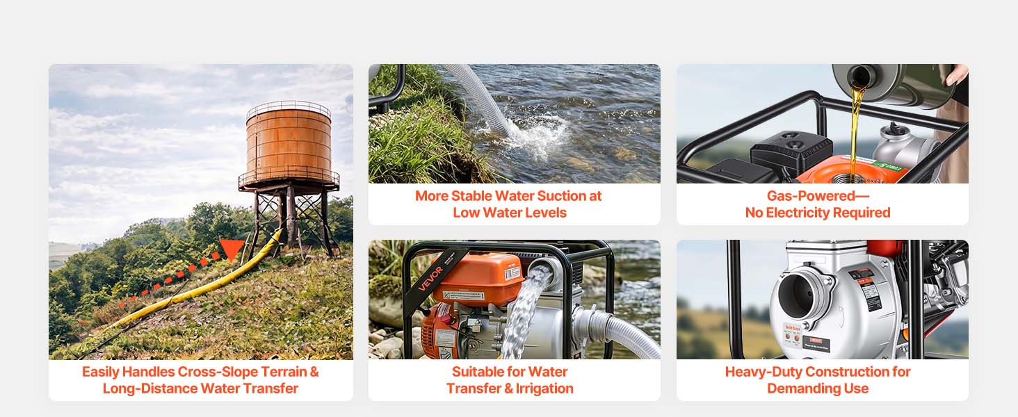 【Summerfinds】VEVOR 3-in Gas Powered Semi-Trash Water Transfer Pump, 7 HP Power, 264 GPM, Cast Iron Impeller, Heavy Duty Frame, 25 ft Discharge Hose, Anti-Vibration Pads, for Ponds, Drainage, Floodwater