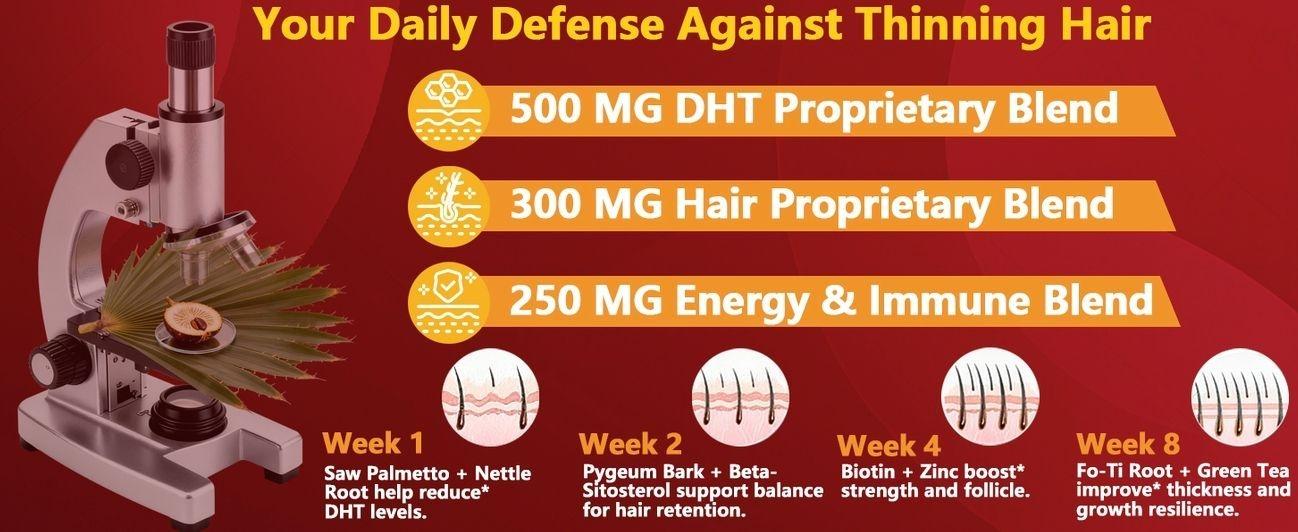 DHT Blocker for Men | Extra Strength Saw Palmetto & Biotin Hair Growth Supplement - Hair Growth Vitamins - Hair Regrowth - Natural Hair Loss Supplements for Men - Proprietary Herbal Blends,1 Pack