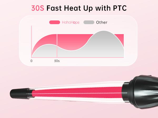 HAHAHOPE Tapered Curling Iron (1/2-1 in) - Ceramic Dual Voltage Hair Styling Tool, Heat Control Hair Waver, Frizz-Reducing Heat Styling Curlers & Straighteners Accessory