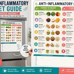 Anti-Inflammatory Diet Guide Fridge Magnet, 8.5x11 Kitchen Reference - Healthy Food List Chart, Foods to Eat & Avoid, Meal Planning Tool