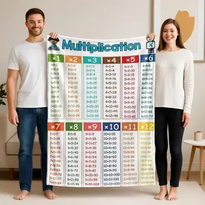 1 piece Multiplication Table from 1 to 12 with Results: 1 × 1 = 1 1 × 2 = 2 1 × 3 = 3 1 × 4 = 4 1 × 5 = 5 1 × 6 = 6 1 × 7 = 7 1 × 8 = 8 1 × 9 = 9 1 × 10 = 10 1 × 11 = 11 1 × 12 = 12 2 × 1 = 2 2 × 2 = 4 2 × 3 = 6 2 × 4 = 8 2 × 5 = 10 2 × 6 = 12 2 ×