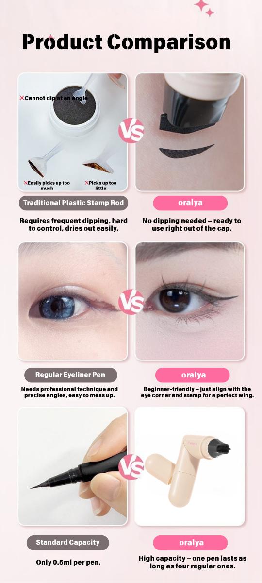 Winged Eyeliner Makeup Tool Beauty Tool – For makeup novice, makeup beginner, easy for puffy eyes, hoodie eyesbeauty gadget, One-Press Perfect Wings, Waterproof & Beginner-Friendly, Natural Look, Long-Lasting, Lipliner, Cosmetic Winged Eyeliner Makeup Tool Beauty Tool – For makeup novice, makeup beginner, easy for puffy eyes, hoodie eyesbeauty gadget, One-Press Perfect Wings, Waterproof & Beginner-Friendly, Natural Look, Long-Lasting, Lipliner, Cosmetic