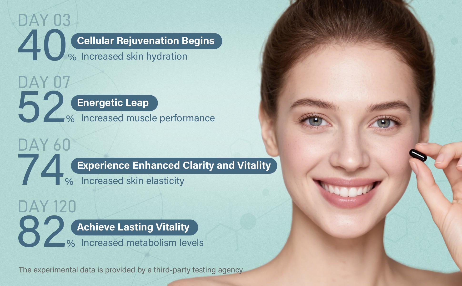 inGreens NAD+ Supplement 1800mg -Pure NAD Supplement -Energy and DNA Repair, Aging Defense, Brain Function -90Counts (45 Days) inGreens NAD+ Supplement 1800mg -Pure NAD Supplement -Energy and DNA Repair, Aging Defense, Brain Function -90Counts (45 Days)