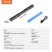 Rechargeable Penlight - 300 lumens & 3 Modes 