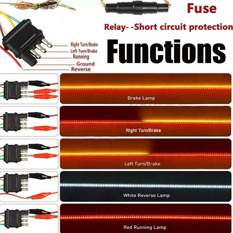 60" Truck Tailgate Light Bar  432 LED Single Row Light Strip with Red Running Brake Lights Turn Signal WhitE Reverse Light Lightbar