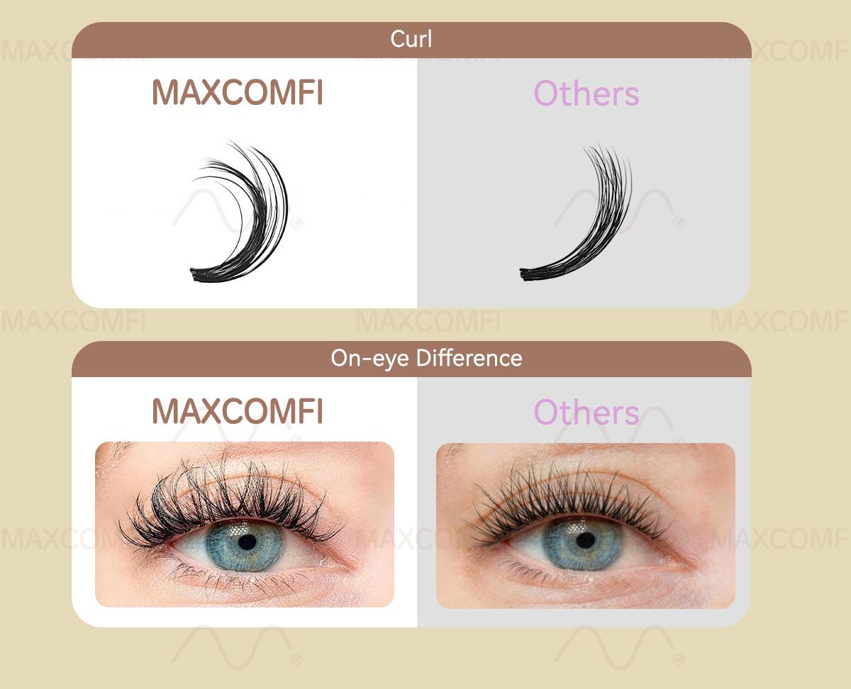MaxComfi Spider Cluster Lashes - DD Curl, Smudge-Proof Waterproof, Super Soft Thin Band, Beginner-Friendly DIY Design for Natural Daily Glowup & Voluminous Look Makeup  Cosmetic Summervibes