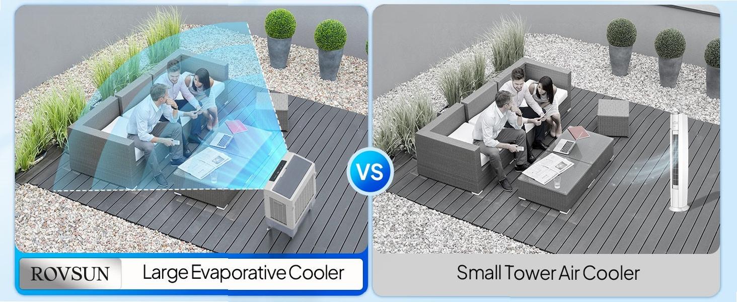 [FLASH SALE | ROVSUN ] 10.5 Gal Portable Evaporative Air Cooler with Remote Control