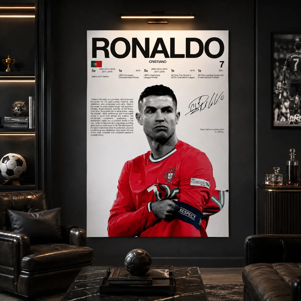 Cristiano Ronaldo CR7 Poster - Portugal Soccer Wall Art, Football Player Canvas Poster, Sports Wall Decor for Bedroom, Dorm, Game Room, Office, Man Cave, Soccer Fan Gift