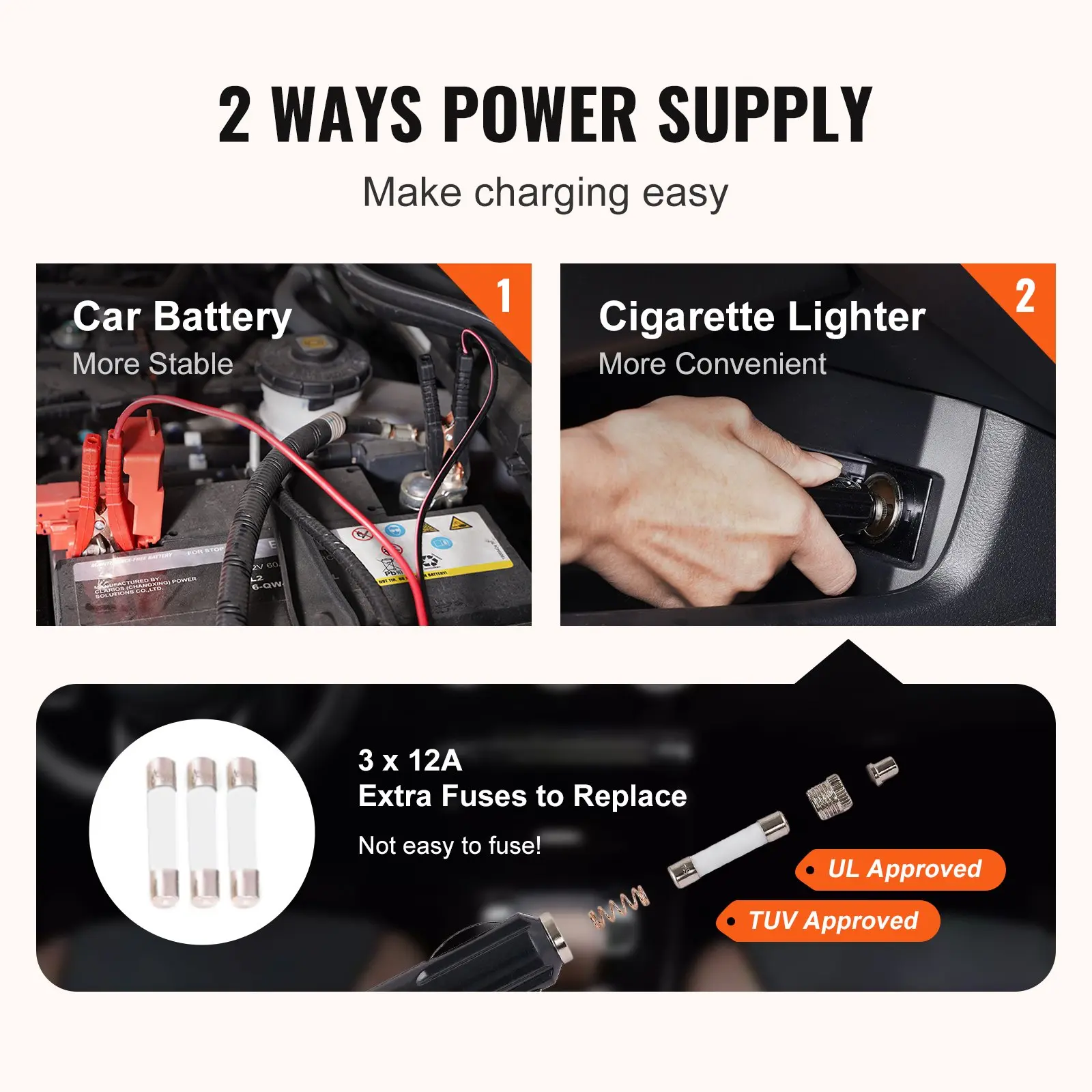 fathersdaygift】VEVOR Electric Car Jack, 3 Tons /6600 lbs Scissor Jack with  Electric Impact Wrench, 12V
