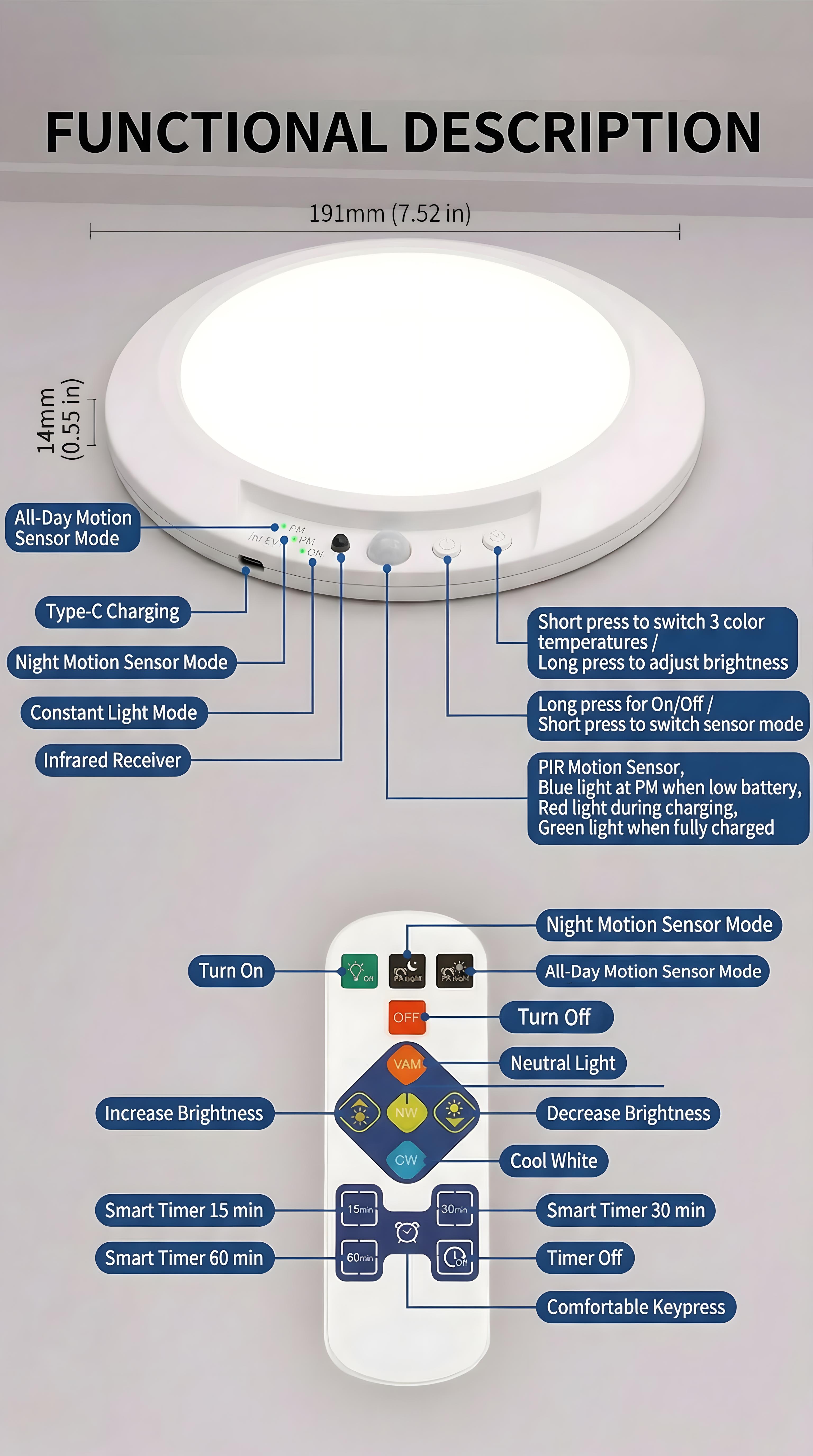 Rechargeable motion sensor ceiling light with remote — battery-operated wireless LED overhead light, dimmable with three color temperatures, no wiring, renter-friendly indoor lighting for closet, shower, pantry, and hallway