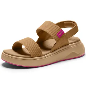 Vilanva Women’s Platform Sandals with Arch Support, Cushioned Comfort, and Casual Backstrap – Designed for Plantar Fasciitis Relief, Perfect for 2026 Summer Trendy Outfits #SummerVibes#TikTokShopDealsforYouDays