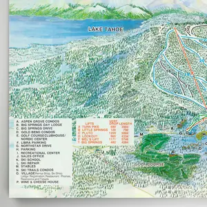 Northstar Resort Map 1975