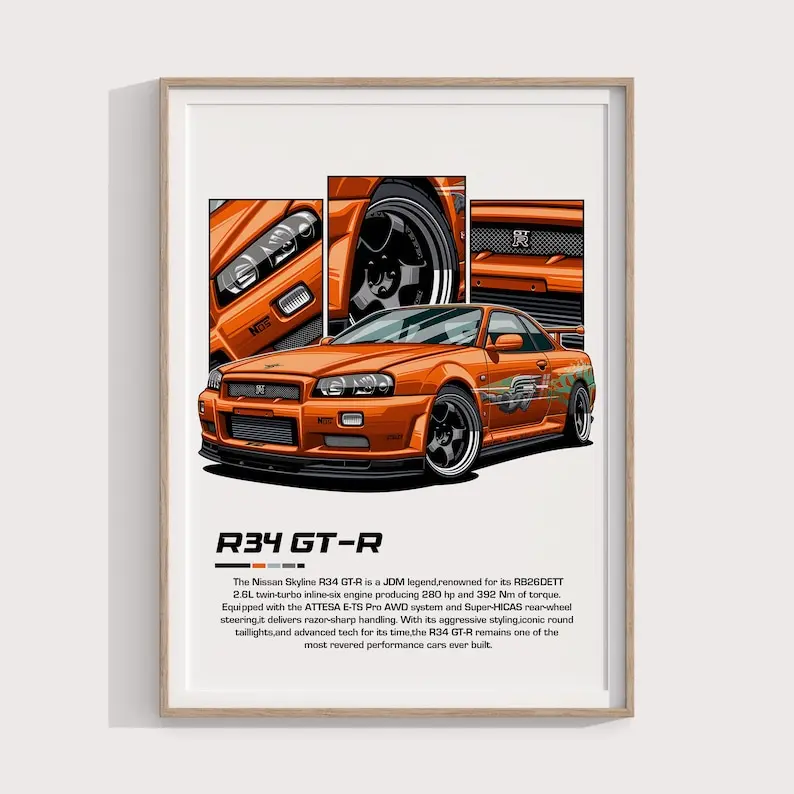 Nissan Skyline R34 GT-R Poster JDM Fans & Collectors Iconic Sports Car Wall Art and Garage Decor - No Frame