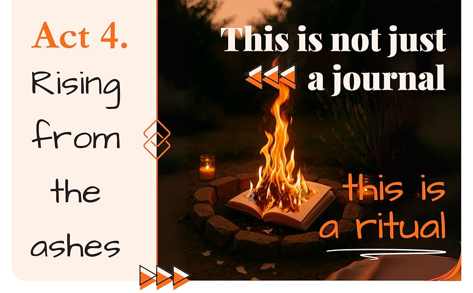 The Healing Pages: Write, Tear, Burn, Heal—a Journal for Release, Renewal, and Transformation.