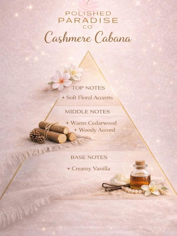 Polished Paradise Co. Resort Collection Scented Mop Soap 32 Oz Made in USA Premium Luxury Floor Cleaner for Multiple Floor Types Multipurpose