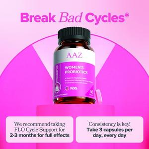 Hormone Balance Cycle Support Vitamins by FLO:Supplement for Women with Myo- Inositol D-Chiro-Inositol (40:1 Ratio),DIM,and Folic Acid