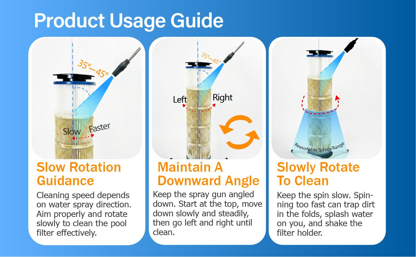 360° Rotating Pool Filter Stand - No-Bending Standing Cleaning, 5-Min Fast Deep Cleaning, Fits Most Cartridge Filters, Camping Essential