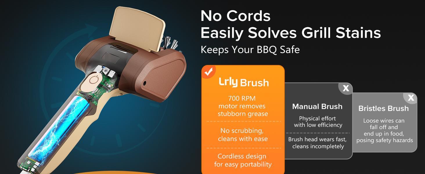 2026 Upgraded BBQ Grill Brush for Outdoor Grill, Cordless Electric Grill Cleaner, Rechargeable Grill Cleaning Tool