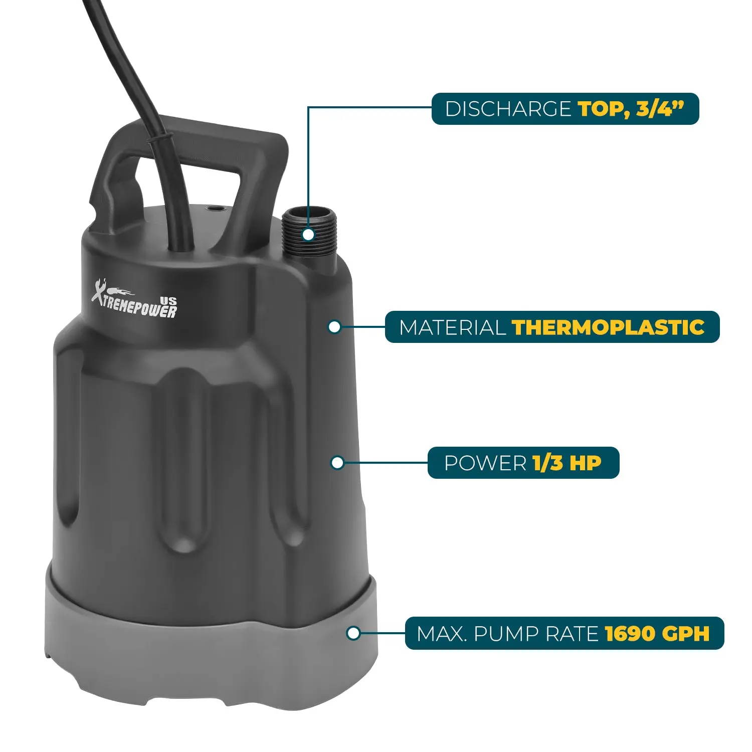 XtremepowerUS 1/3HP Overheat-Safe Submersible Utility Pump, 1700GPH Flow Rate, 30ft Lift Height - Submersible Utility Pumps for Swimming Pool Maintenance