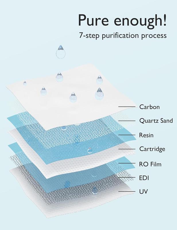 Baby wipes, Momcozy wipes - oversized, cleansing and moisturizing children's wipes, baby products, products for girls and boys, unscented baby wipes, portable maternal and child gifts, safe baby wipes