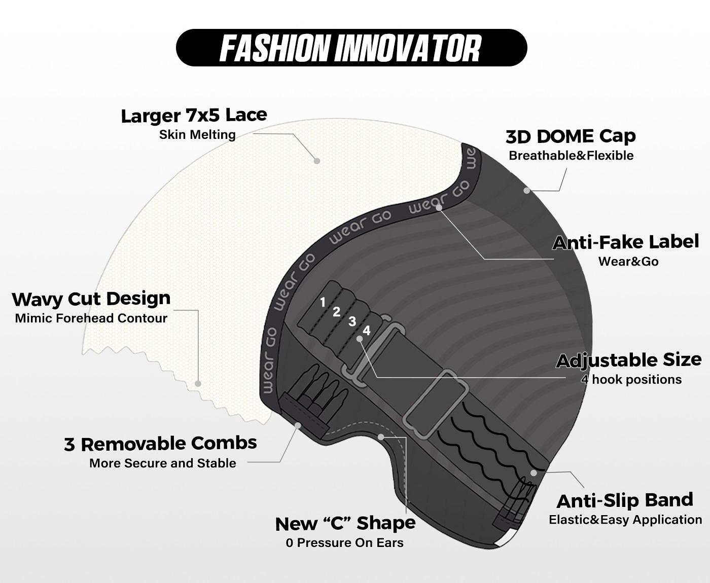 OQHAIR Highlight Bob Wigs Wear Go Glueless Wig 7x5 Pre Cut Lace Straight Bob Wigs 4/27 Colored Human Hair Wigs Preplucked Hairline Bleached Tiny Knots