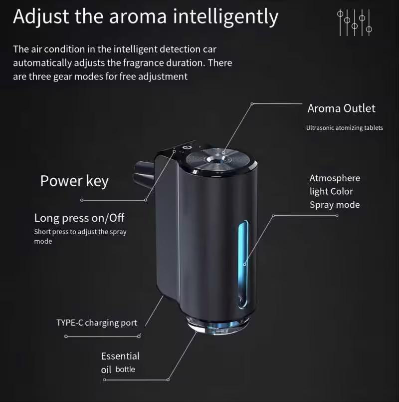 Smart Car Air Freshener, Diffuser, Comes with with Airconditioning Vent Clips And 3pcs Essential Oils, Rechargeable Design, USB Charging, Longlasting Freshness (Gray)