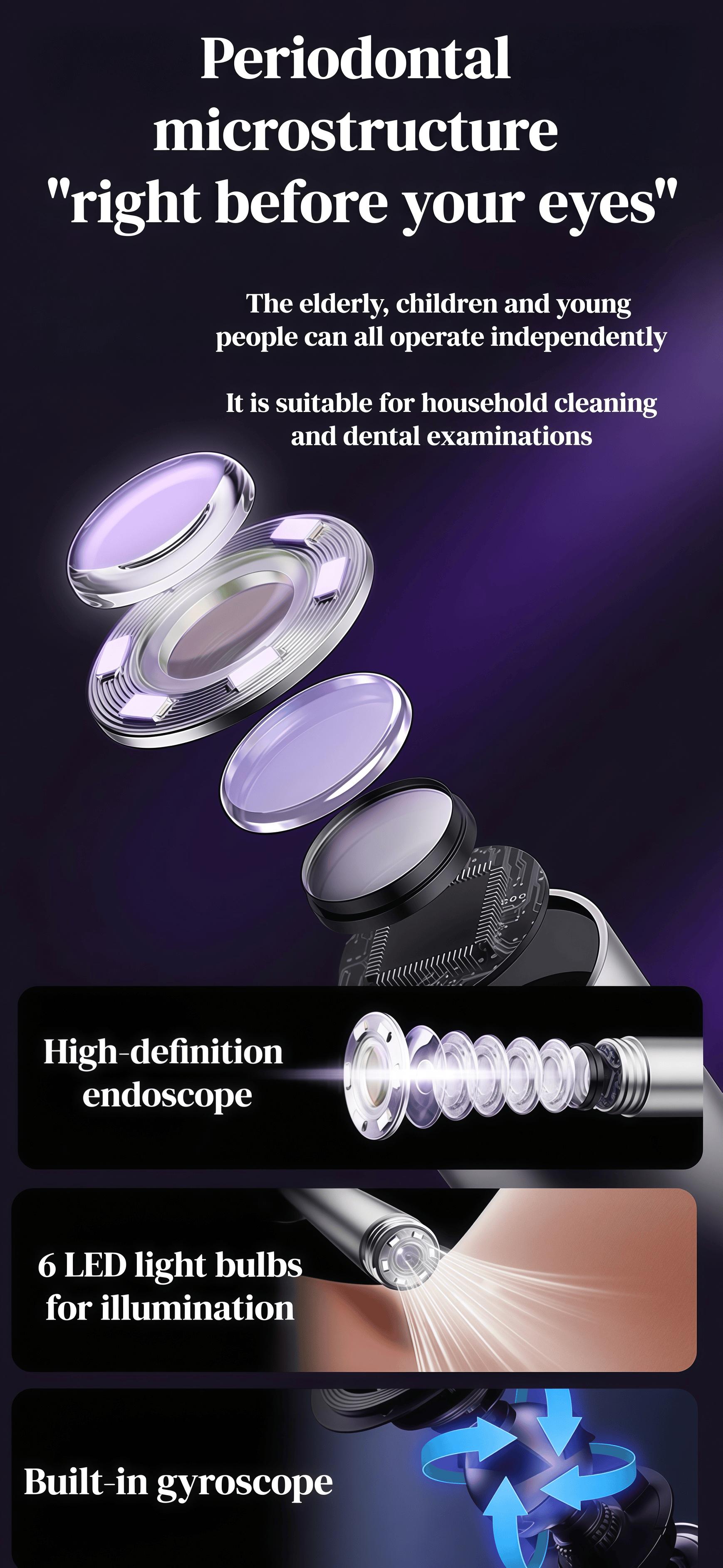 Yibohe Oral Inspection Camera – Tonsil Stone Check & Oral Care Tool with Light, WiFi for iOS/Android, 5 Tips, Rechargeable Home Care Kit