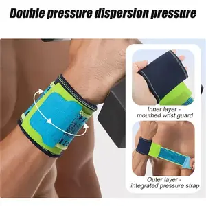 1 wrist brace, suitable for men and women with carpal tunnel syndrome, weightlifting, fitness, and pain relief wristbandsRAIMENTRY